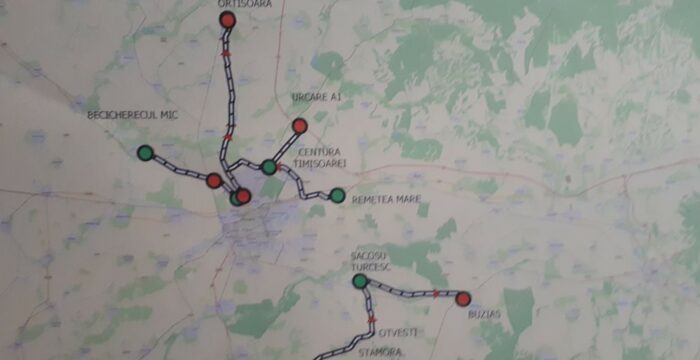 rute ocolitoare